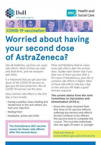 Effects side second astrazeneca dose COVID